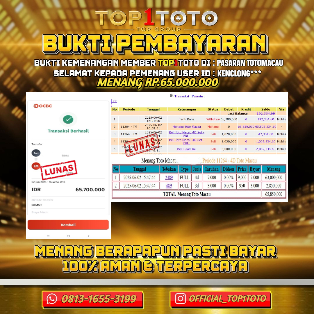 TOP1TOTO JACKPOT TOGEL PASARAN TOTOMACAU Rp.65.000.000 - LUNAS USER ID : KENCLONG***