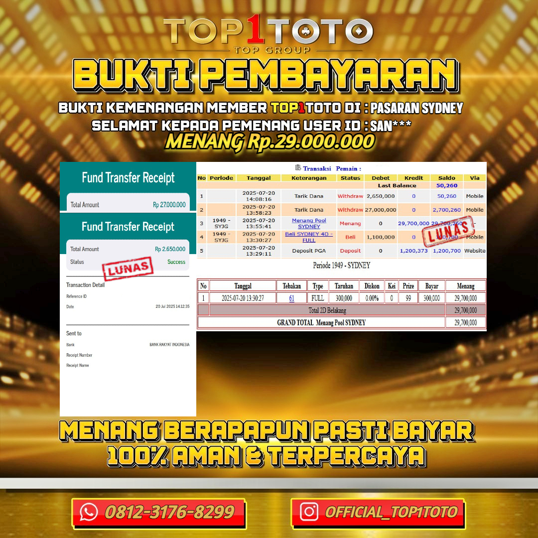 TOP1TOTO JACKP0T TOGEL PASARAN SYDNEY Rp.29.000.000 - LUNAS USER ID : SAN***