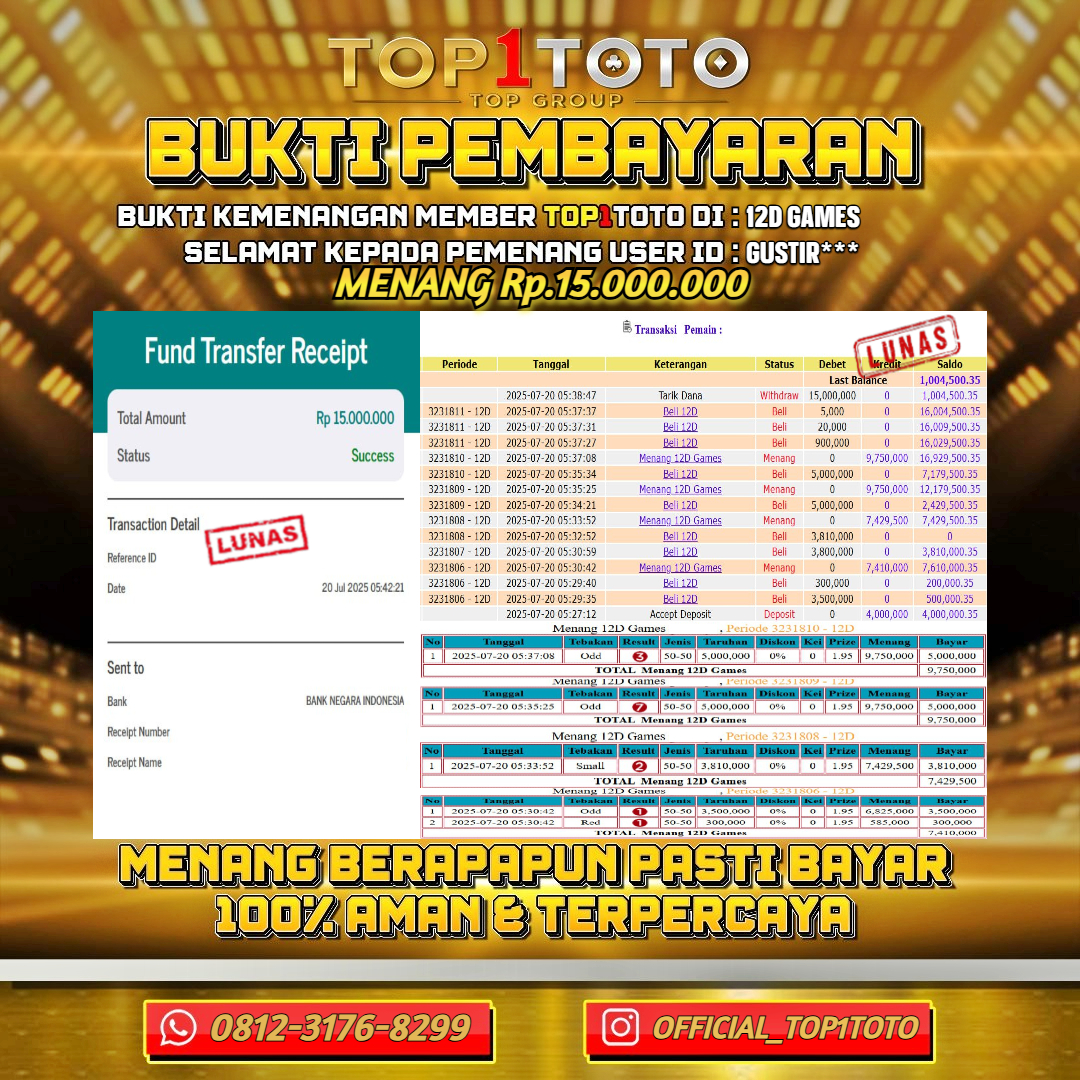TOP1TOTO JACKP0T LIVE GAMES 12D GAMES Rp 15.000.000 - LUNAS USER ID : GUSTIR***