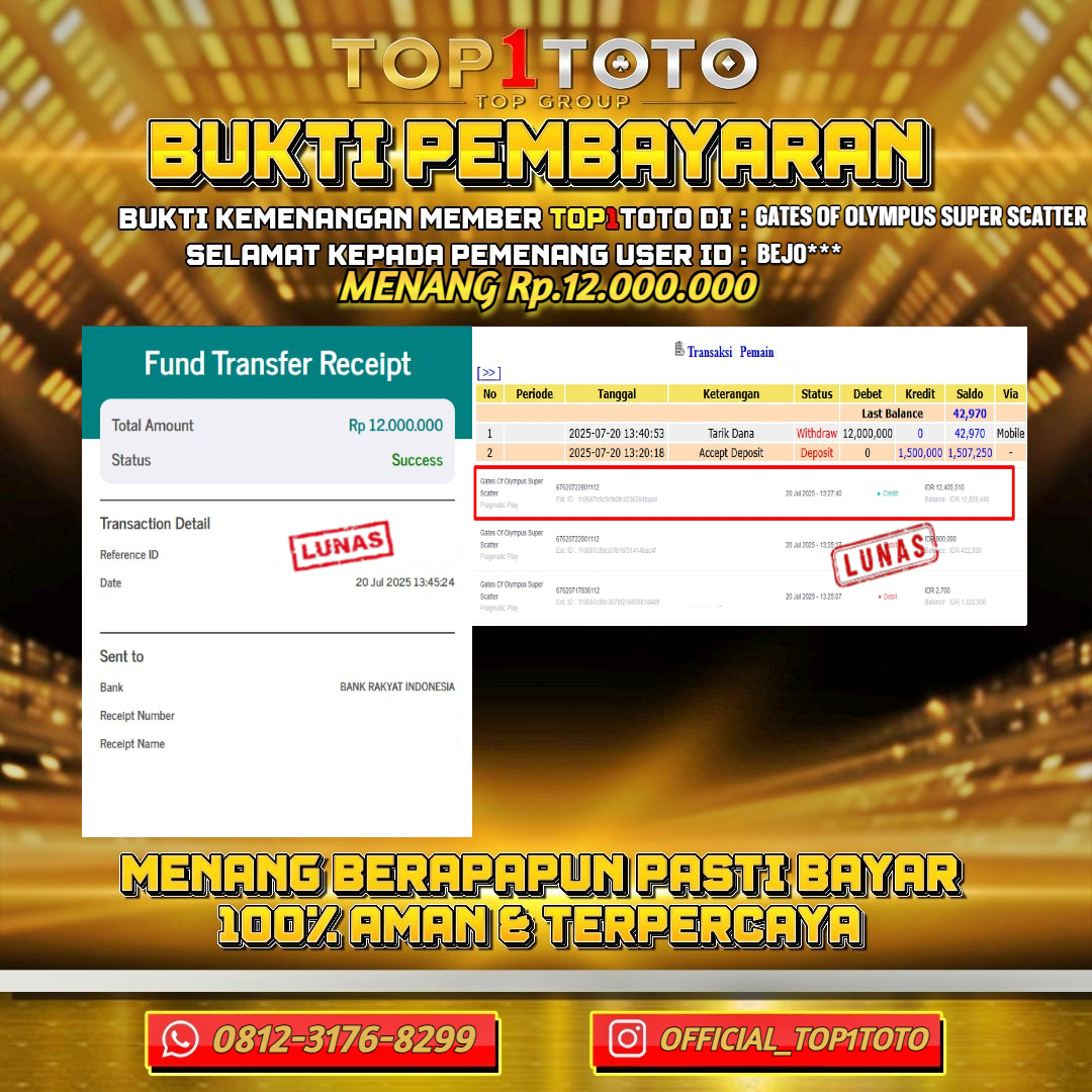 TOP1TOTO JACKP0T SLOT GATES OF OLYMPUS SUPER SCATTER  Rp.12.000.000 - LUNAS USER ID : BEJO***