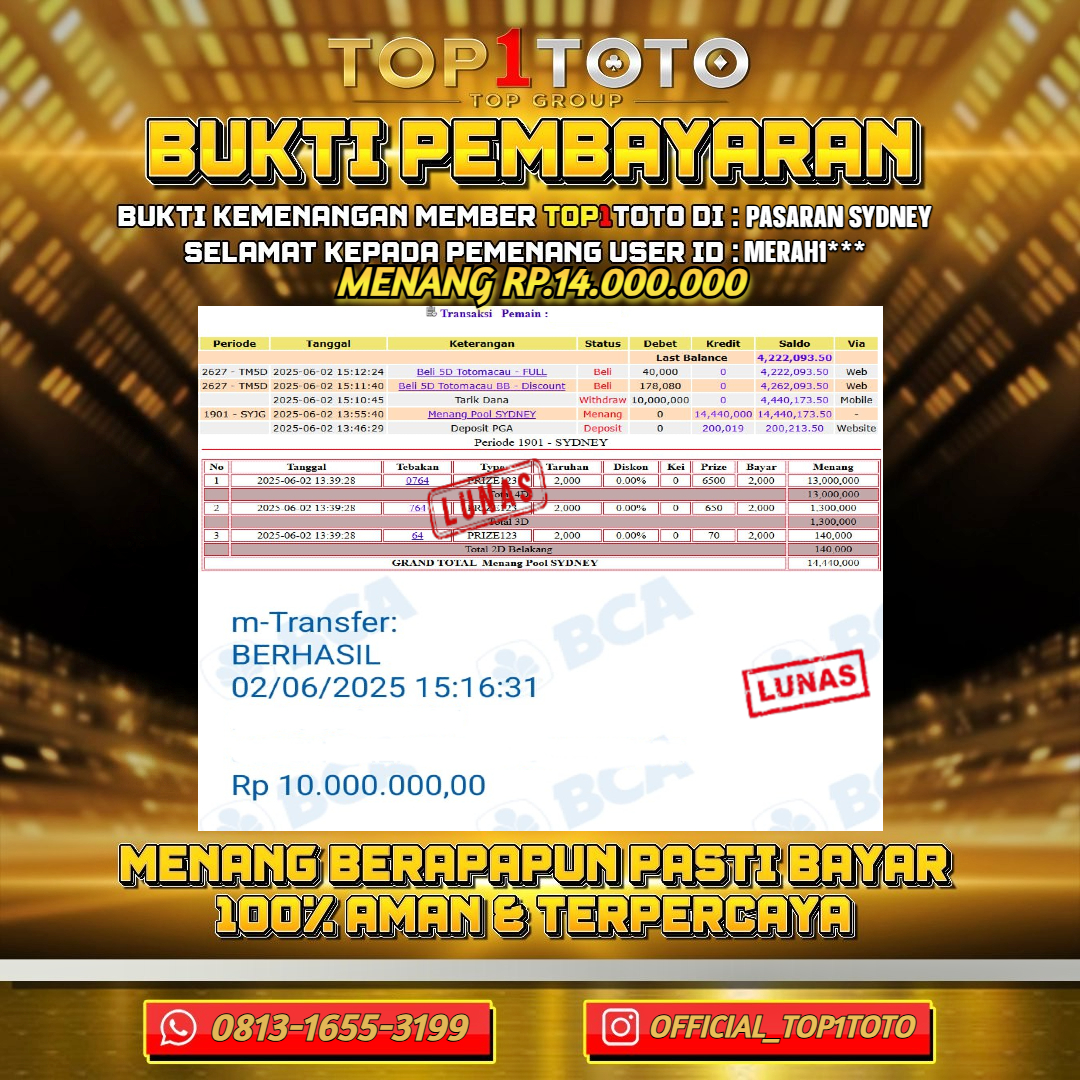 TOP1TOTO JACKPOT TOGEL PASARAN SYDNEY Rp.14.000.000 - LUNAS USER ID : MERAH1***
