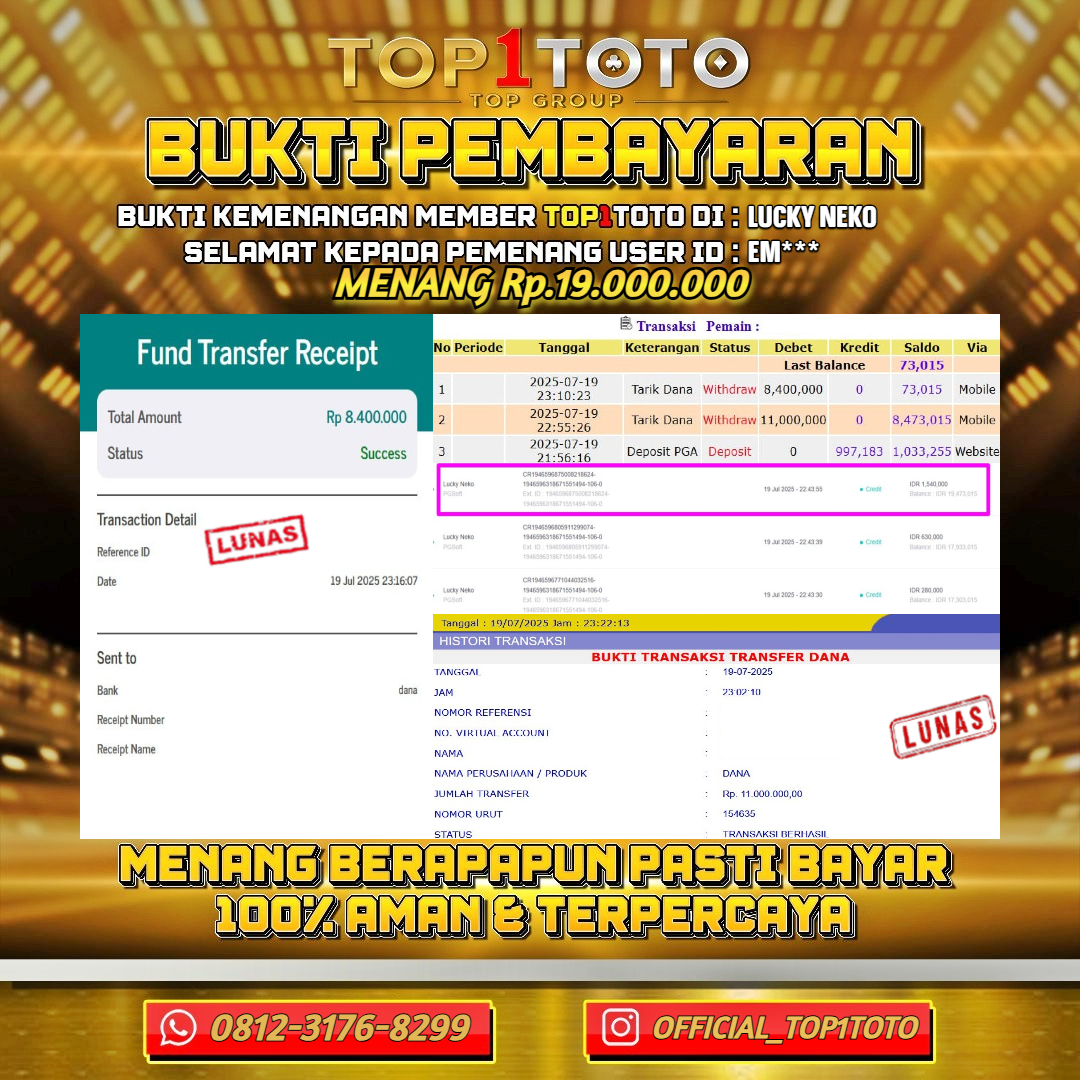 TOP1TOTO JACKP0T SLOT LUCKY NEKO Rp.19.000.000 - LUNAS USER ID : EM***