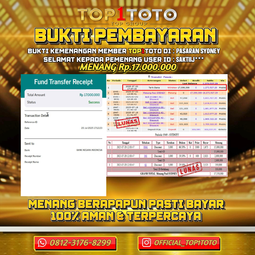TOP1TOTO JACKP0T TOGEL PASARAN SYDNEY Rp.17.000.000 - LUNAS USER ID : SAKTIIJ***